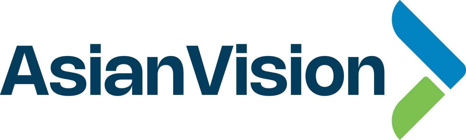 Asian Vision Cable Holdings Inc. (AVCHI)